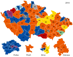 2010
