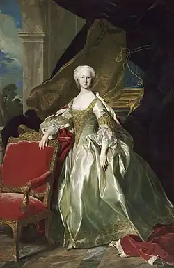 Portrét