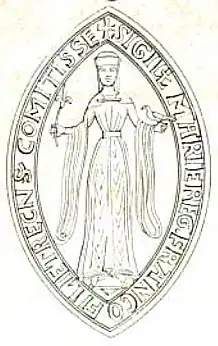 Portrét