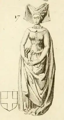 Portrét