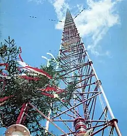 Stožár vysílače Konstantynow