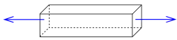 tah