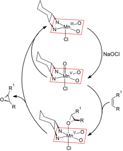 Mechanismus Jacobsenovy katalytické enantioselektivní epoxidace