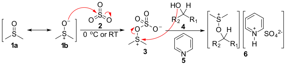 První část mechanismu Parikhovy–Doeringovy oxidace