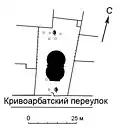 Plán pozemku