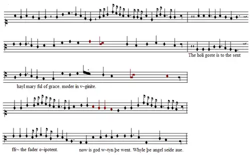 Mensural Notation