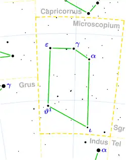 Gama Microscopii (100x100)