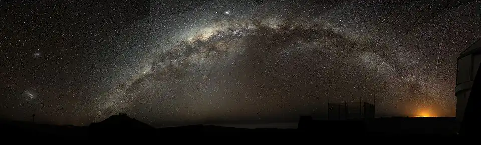 Mléčná dráha se klene vysokým obloukem na noční obloze (toto složené panorama bylo pořízeno z observatoře Paranal v severním Chile), jasným objektem je Jupiter v souhvězdí Střelce a Magellanova mračna lze vidět vlevo; galaktický sever je dole.
