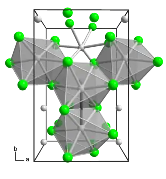 β-MoCl3       Mo3+       Cl−