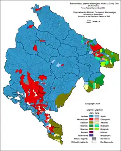 Jazyková struktura Černé Hory podle sídel v roce 2003