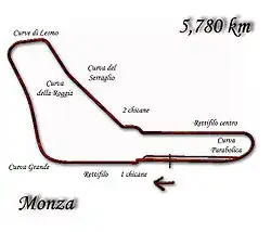 Trať od roku 1974