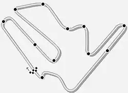 Mobility Resort Motegi