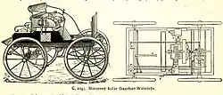Motorový kočár Gautier-Wehrlé (Ottův slovník naučný, 1899)