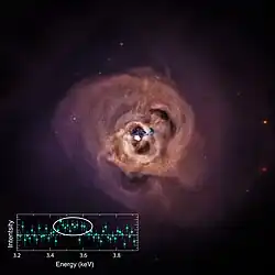 Kupa galaxií v Perseovi na snímku z observatoře Chandra.