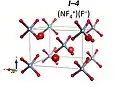 NF + 4 F− R3m struktura