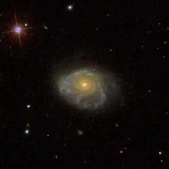 SDSS-Aufnahme
