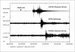 Záznam Norského úřadu Radiační ochrany z 12. srpna 2000 ukazuje na zemětřesné události v oblasti Barentsova moře, přesně v oblasti katastrofy ponorky Kursk.