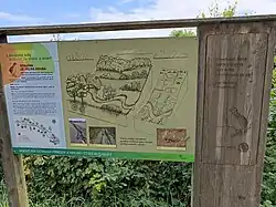 Informační panel
