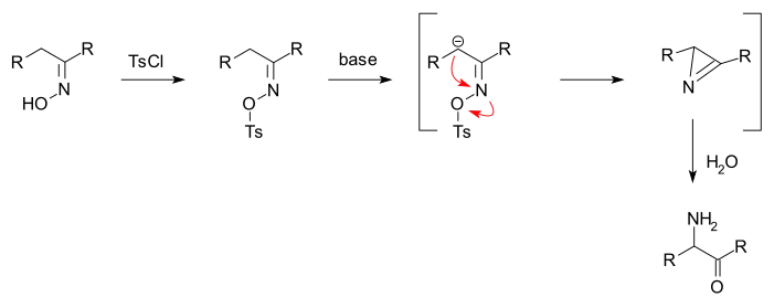 Neberův přesmyk