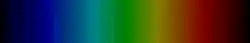 Spectra of Nb