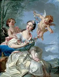 Portrét