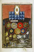 insignie západních Scholae v Notitia Dignitatum