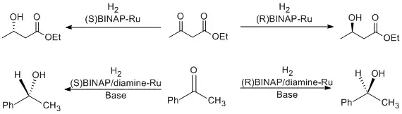 Nojoriova hydrogenace