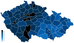 ODS
