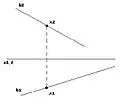 Obr.1