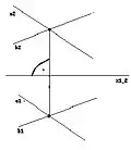 obr.4