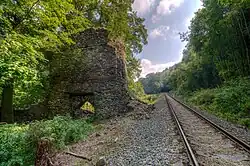 Severní brána