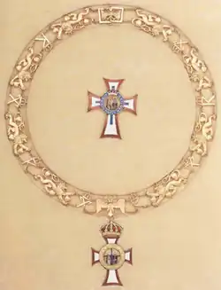 Řádový řetěz