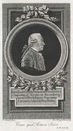 (rytina, 1783, sbírky Rakouské národní knihovny)
