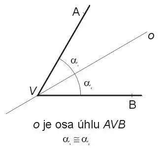 Osa úhlu