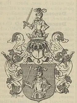 znak rodu