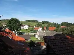 Charakter vsi