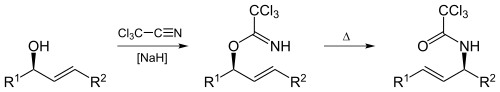 Overmanův přesmyk