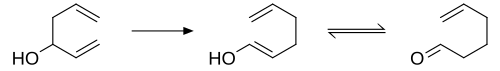 Oxy-Copeův přesmyk