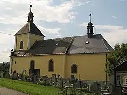 Kostel svaté Kateřiny