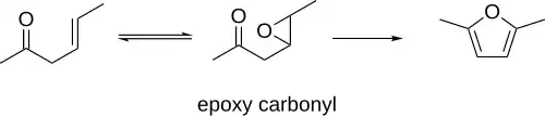 Příprava epoxykarbonylových sloučenin