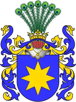 rodový erb