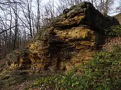 Okrouhlík