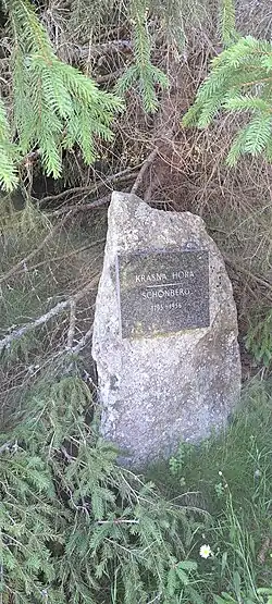 Pamětní deska