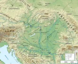 Karpatská kotlina