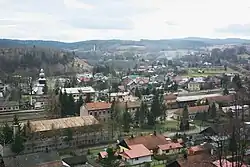 Panorama