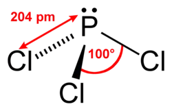 Vzorec