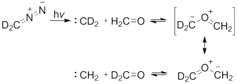 Fotolýza dideuteriodiazomethanu za přítomnosti formaldehydu. Pozměněno z: Prakash, G. K. S.; Ellis, R. W.; Felberg, J. D.; Olah, G. A. J Am Chem Soc 1986, 108, 1341.