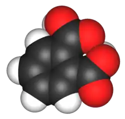 Prostorový model