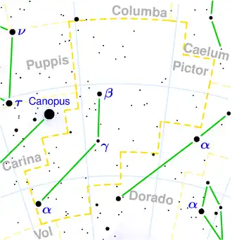 Mapka souhvězdí Malíře s pozicí hvězdy Beta Pictoris