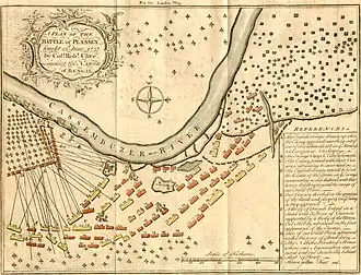 Plán bitvy u Palásí vytvořený okolo roku 1760